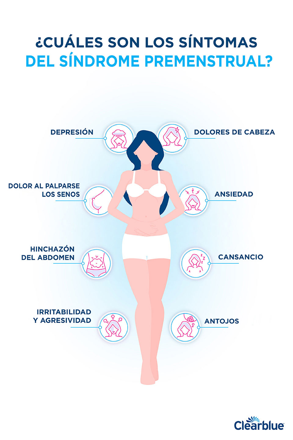 Sindromi Premenstrual (SPM)