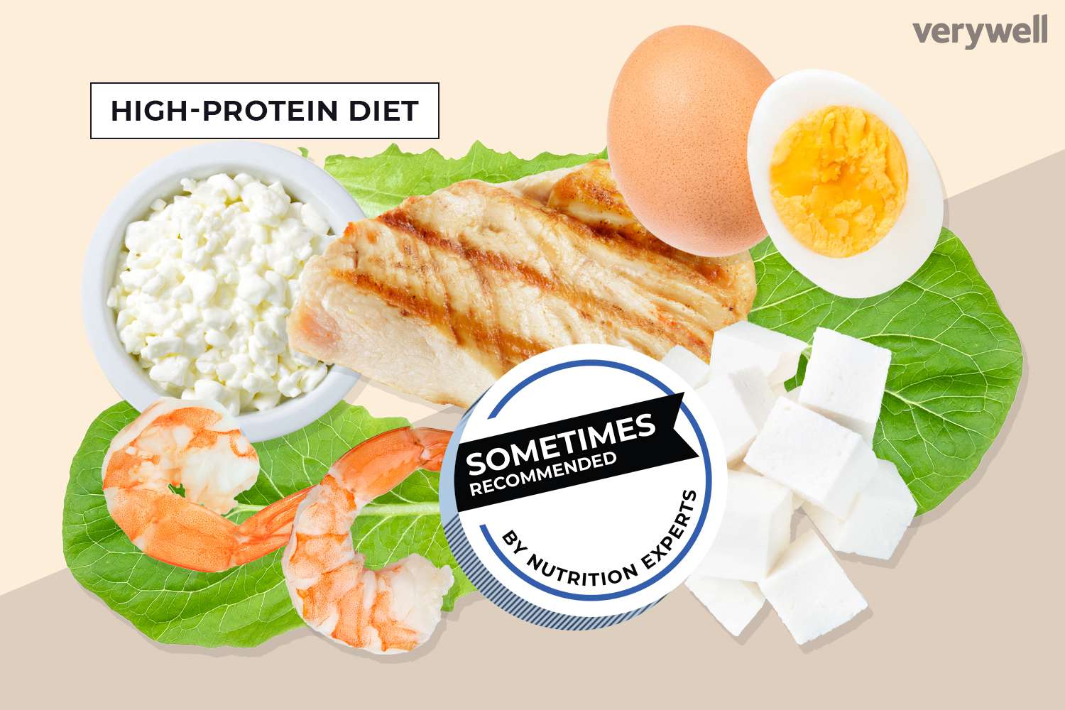 Proteinat: Përbërësit Thelbësorë Për Shëndetin E Organizmit