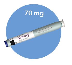 Erenumab (Aimovig)