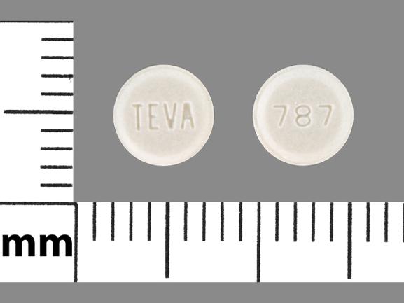 Tenormin (Atenolol)