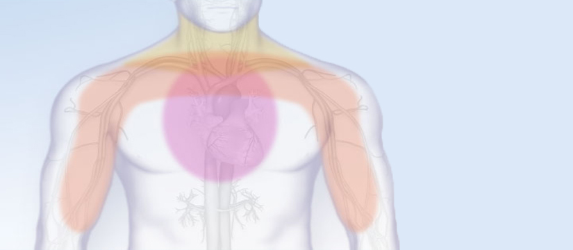 Angina Pektoris (Dhimbja E Kraharorit Nga Zemra)